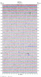 seismogram thumbnail