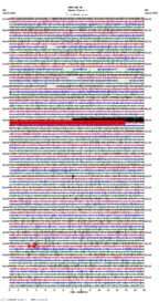 seismogram thumbnail