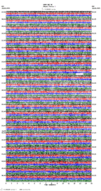 seismogram thumbnail