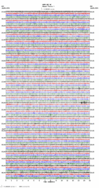 seismogram thumbnail