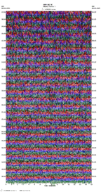 seismogram thumbnail