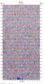 seismogram thumbnail