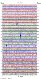 seismogram thumbnail