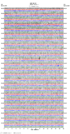 seismogram thumbnail