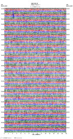 seismogram thumbnail