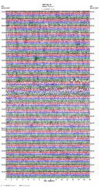 seismogram thumbnail