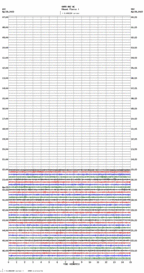 seismogram thumbnail