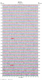 seismogram thumbnail