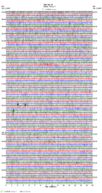 seismogram thumbnail