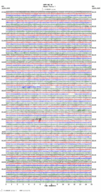 seismogram thumbnail