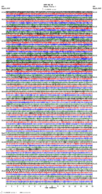 seismogram thumbnail