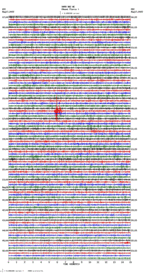 seismogram thumbnail