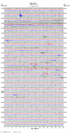 seismogram thumbnail