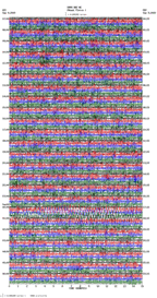 seismogram thumbnail