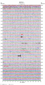 seismogram thumbnail