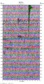 seismogram thumbnail