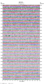 seismogram thumbnail