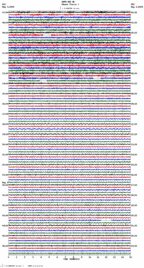 seismogram thumbnail