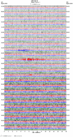 seismogram thumbnail