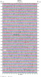 seismogram thumbnail