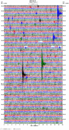 seismogram thumbnail