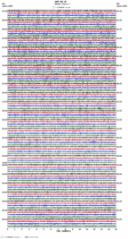 seismogram thumbnail