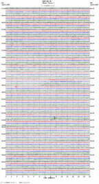 seismogram thumbnail