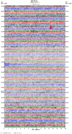 seismogram thumbnail
