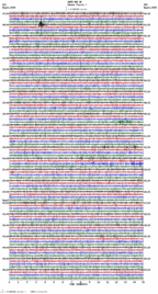 seismogram thumbnail