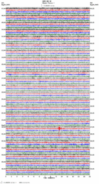 seismogram thumbnail