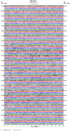 seismogram thumbnail