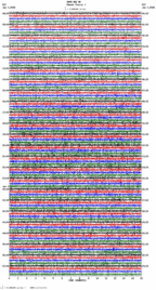 seismogram thumbnail