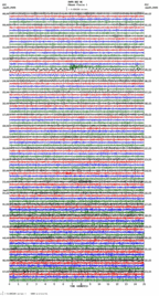 seismogram thumbnail