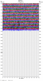 seismogram thumbnail
