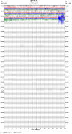 seismogram thumbnail