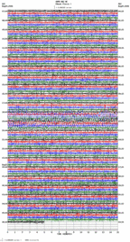 seismogram thumbnail