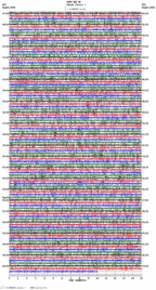 seismogram thumbnail