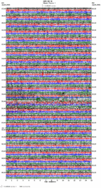seismogram thumbnail