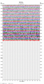 seismogram thumbnail