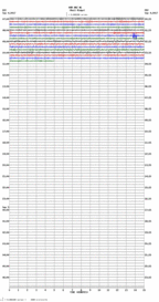 seismogram thumbnail