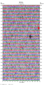 seismogram thumbnail