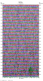 seismogram thumbnail