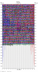 seismogram thumbnail