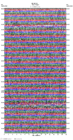 seismogram thumbnail