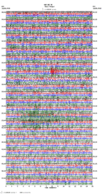 seismogram thumbnail