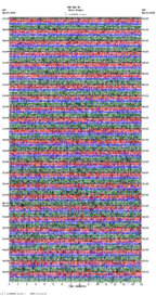 seismogram thumbnail