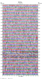 seismogram thumbnail