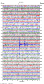 seismogram thumbnail