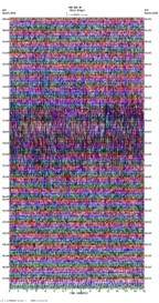 seismogram thumbnail