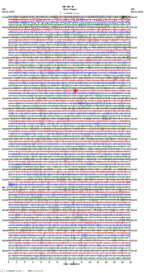 seismogram thumbnail